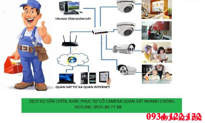 Sửa camera wifi tại Pleiku