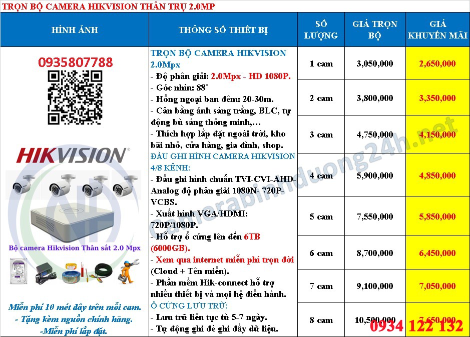 bảng giá camera Hikvision 2.0 mp 