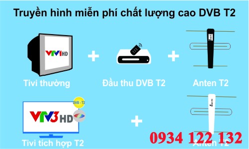Hướng dẫn lắp anten truyền hình số mặt đất miễn phí 0934122132
